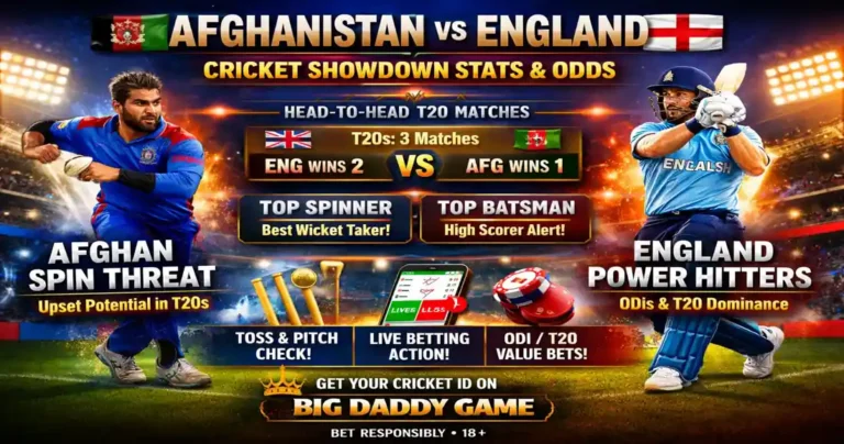 Afghanistan National Cricket Team vs England Cricket Team Timeline