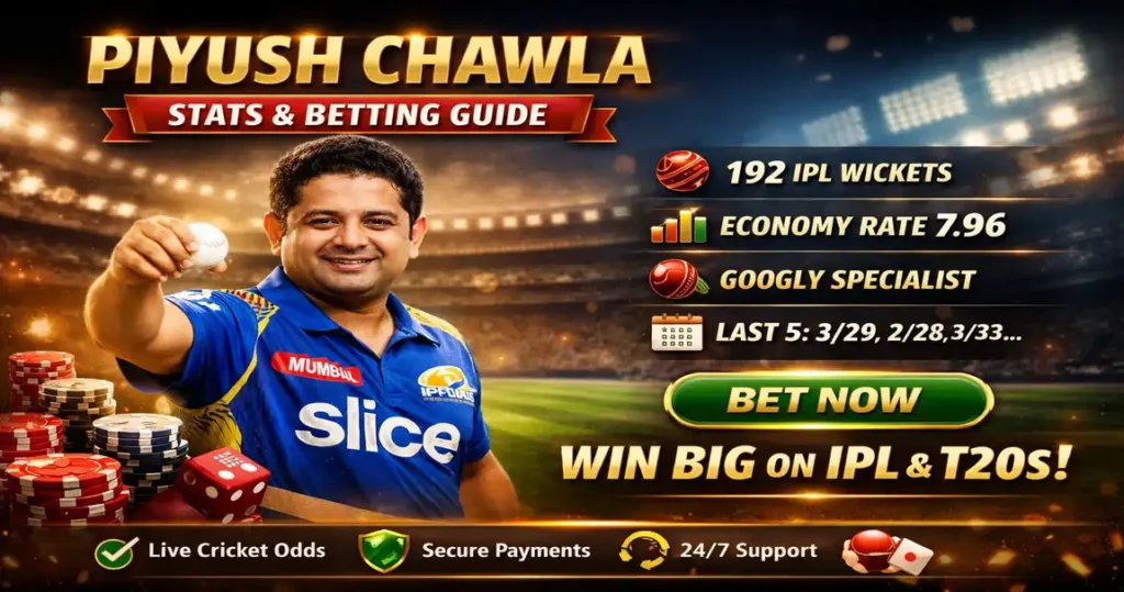 Piyush Chawla
