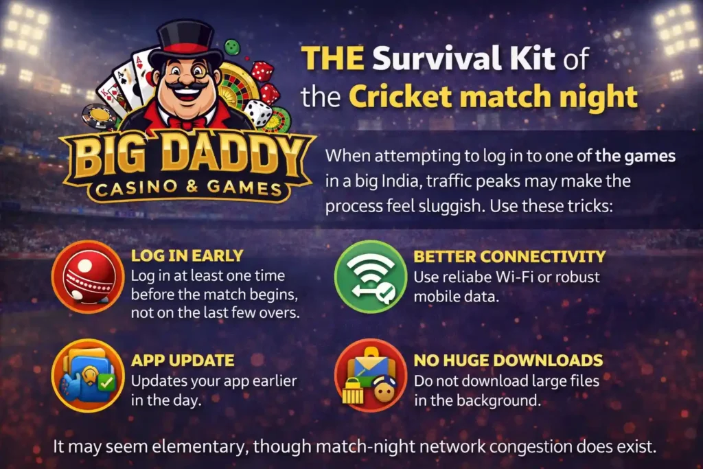 big daddy game login
big daddy login
big daddy game
bigdaddy game
big daddy login game