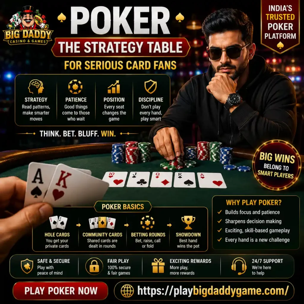 Poker The Strategy Table for Serious Card Fans