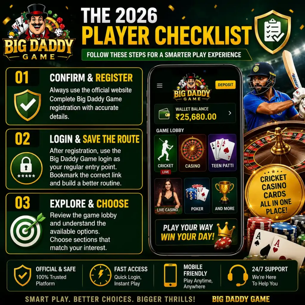 The 2026 Player Checklist